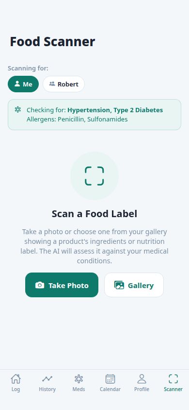 Food scanner screen